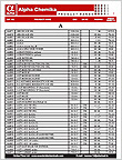 Alpha Chemika Specification Manual